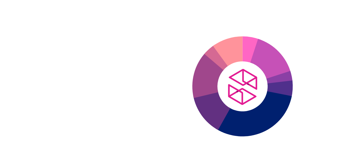 Tokenomics